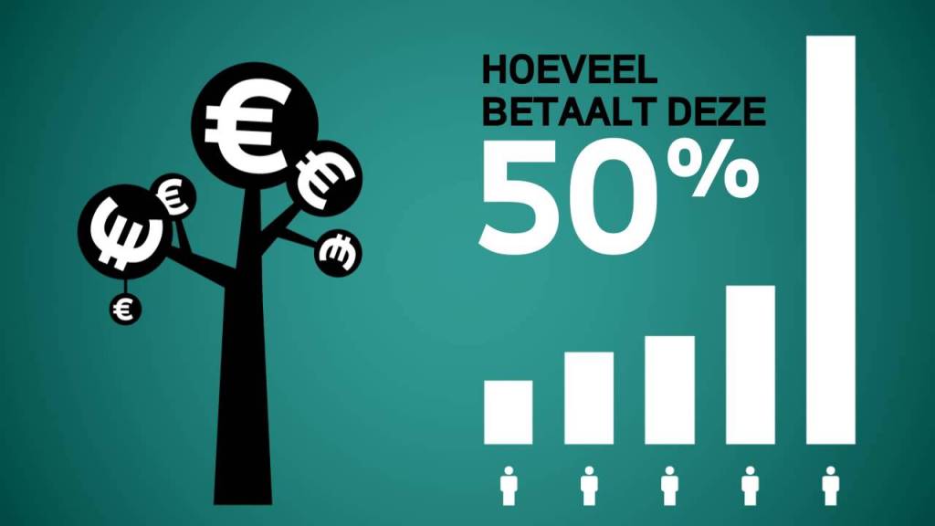 Niet de expats maar oudere welvarende Nederlanders dienen loodzware lasten studenten fiscaal te verlichten